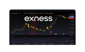 どうやってTradingViewでExnessチャートを見る?