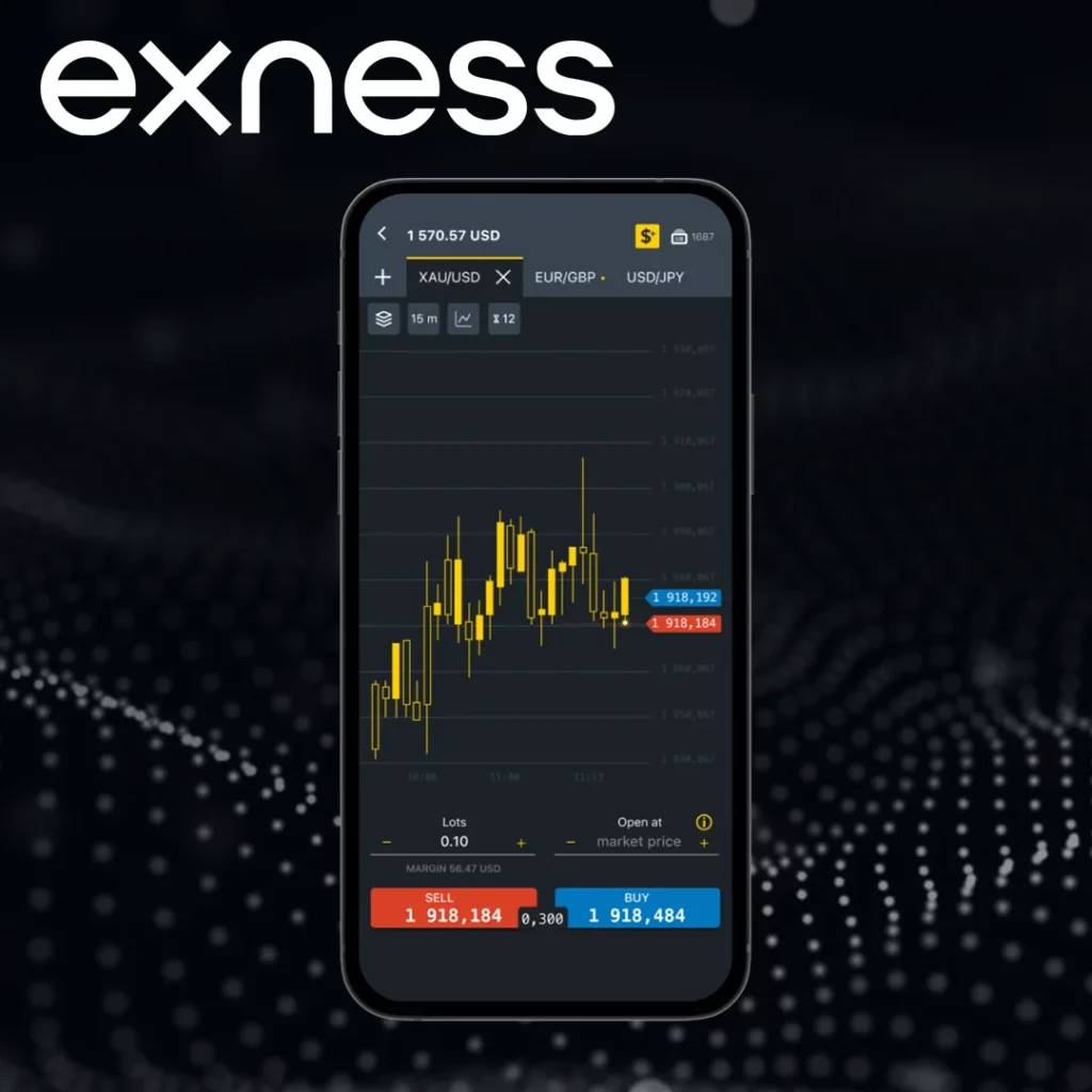 トレーディングビューでExnessチャートをカスタマイズ