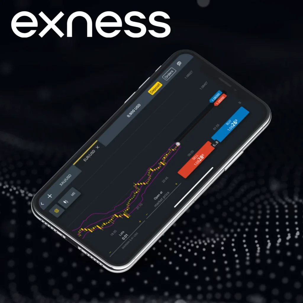Exnessの異なるアカウントタイプの最低入金額