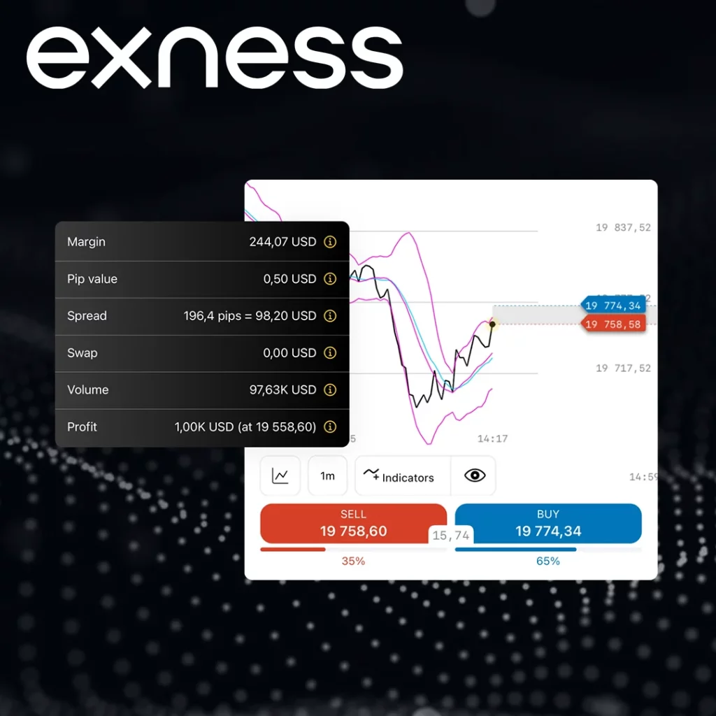 Exnessポジションサイズカリculatorの紹介